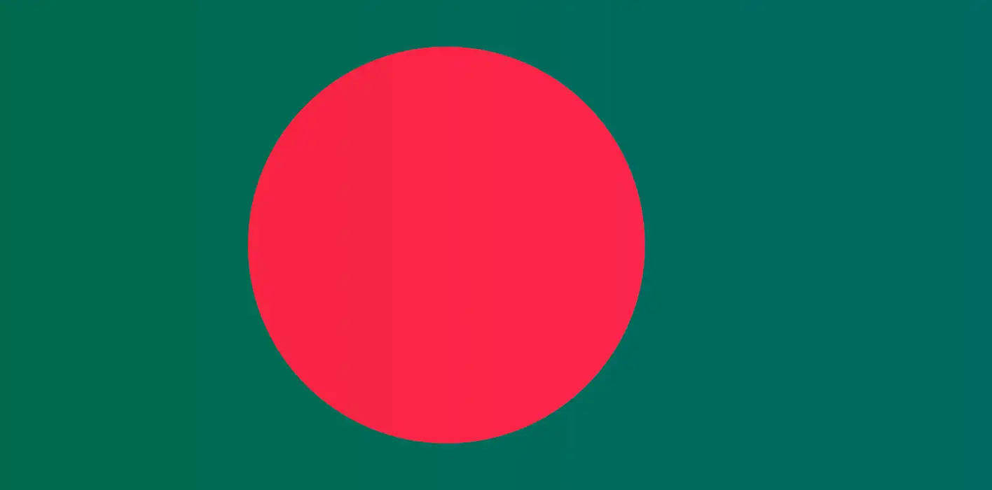 Bangladesh Studies 7094